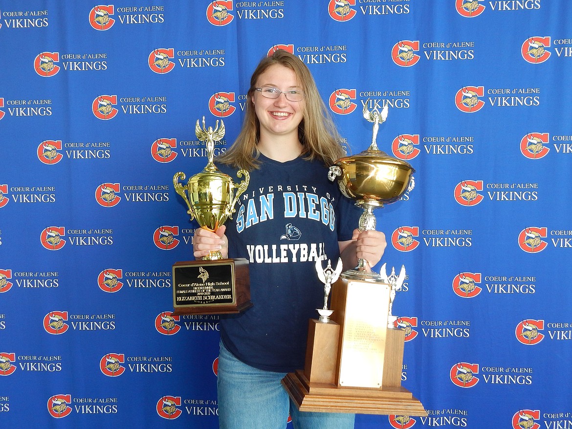 Elly Schraeder was recently named Coeur d’Alene High School Female Athlete of the Year, as selected by school coaches and administration.