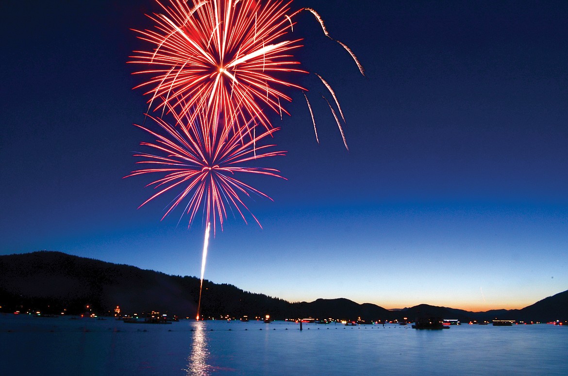 Whitefish cancels July 4 fireworks show Daily Inter Lake