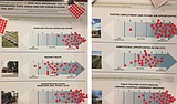 A look at Coeur d’Alene’s future