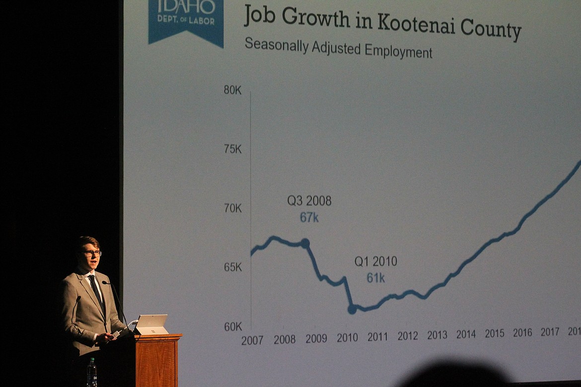 Sam Wolkenhauer, economist with the Idaho Department of Labor, speaks at the Kootenai County commercial market review and forecast on Thursday at the Salvation Army Kroc Center.