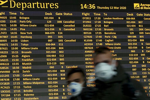 People walk by a departures monitor at the Rome Leonardo da Vinci international airport, Thursday, March 12, 2020. Italians woke up to yet further virus-containment restrictions after Premier Giuseppe Conte ordered restaurants, cafes and retail shops closed after imposing a nationwide lockdown on personal movement. For most people, the new coronavirus causes only mild or moderate symptoms, such as fever and cough. For some, especially older adults and people with existing health problems, it can cause more severe illness, including pneumonia. (AP Photo/Andrew Medichini)