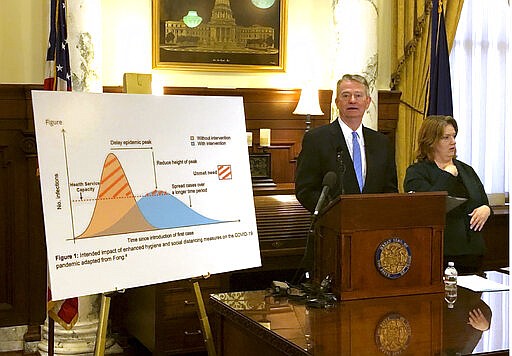 Idaho Gov. Brad Little proclaims a state of emergency in Idaho as a proactive step to prevent the spread of coronavirus, Friday, March 13, 2020, at his Statehouse office in Boise, Idaho. State officials say more than 100 people in Idaho have so far been tested, but no one has been positive for COVID-19, the illness caused by the new coronavirus. (AP Photo/Keith Ridler)