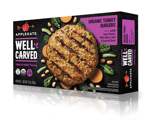 This photo provided by Applegate Farms shows Applegate Well Carved Organic Turkey Burgers, a line of meat-and-veggie burgers which the company is introducing at grocery stores next month.  (Applegate Farms via AP)