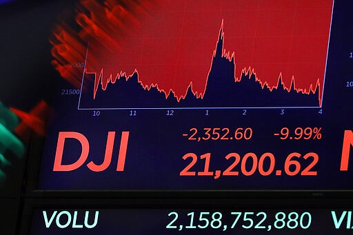 FILE - In this Thursday, March 12, 2020, file photo, a board above the trading floor of the New York Stock Exchange shows the closing Dow Jones Industrial Average number. The stock market has been on a punishing roller coaster ride this week, suffering its largest one-day drop in more than 30 years Thursday on concerns that the spread of COVID-19 will hit the global economy hard. It's safe to say that volatility with a capital V is back, a situation that probably only day traders like. For the rest of us, trying to ignore market free falls is not a bad strategy, especially when it comes to a long-term goal like retirement. (AP Photo/Richard Drew, File)