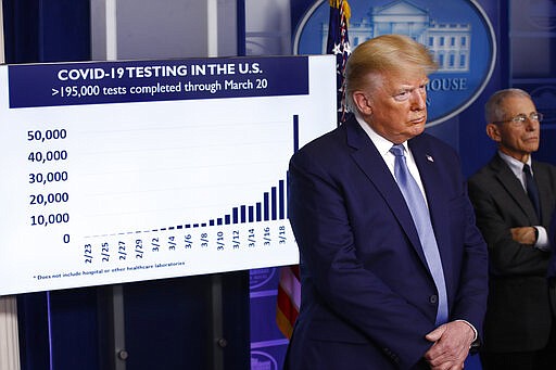 President Donald Trump and Director of the National Institute of Allergy and Infectious Diseases Dr. Anthony Fauci, right, listen during a coronavirus task force briefing at the White House, Saturday, March 21, 2020, in Washington. (AP Photo/Patrick Semansky)