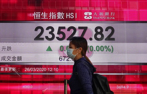 A woman wearing face mask walks past a bank electronic board showing the Hong Kong share index at Hong Kong Stock Exchange Thursday, March 26, 2020. Asian stock markets are mixed after Wall Street gained as U.S. legislators wrangled over a proposed $2 trillion virus aid package. (AP Photo/Vincent Yu)