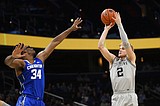 Georgetown's Mac McClung to test NBA waters, could return