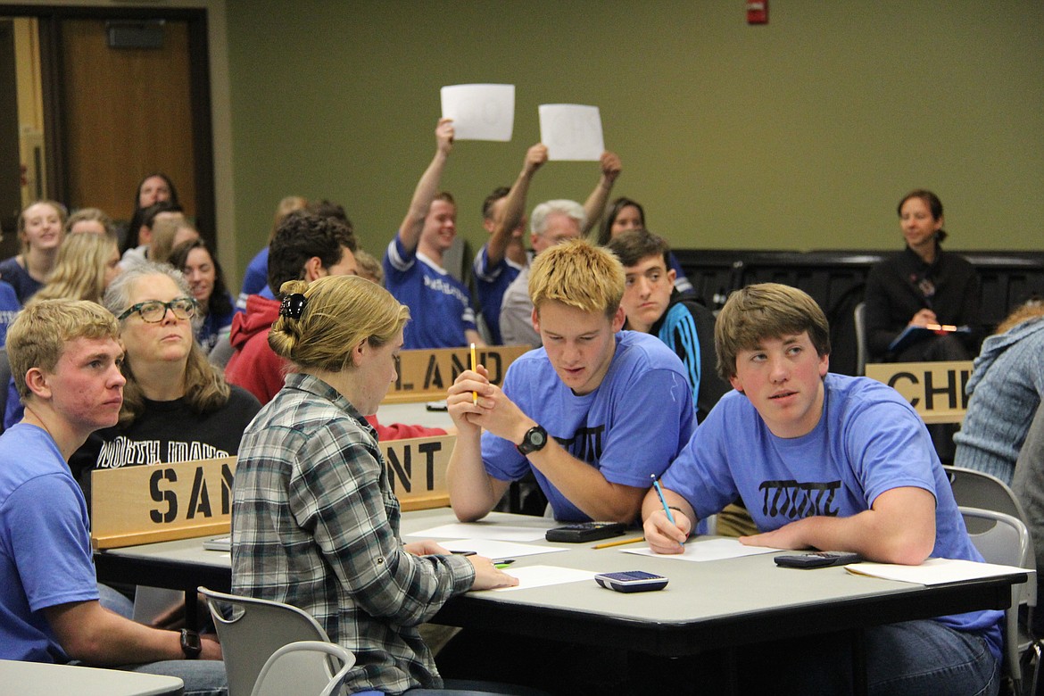 &#151;Photo courtesy NORTH IDAHO COLLEGE/TOM GREENE
Members of Sandpoint High School&#146;s team compete in North Idaho College 35th annual Math Contest Wednesday, Nov. 2, with Coeur d&#146;Alene Charter Academy, Division 1, and Classical Christian Academy, Division II, taking home the team contest awards. Also taking part in the competition were Post Falls High School, Lakeland High School, Timberlake High School, Coeur d&#146;Alene High School, Lake City High School, Christian Center School, North Idaho STEM Charter Academy.