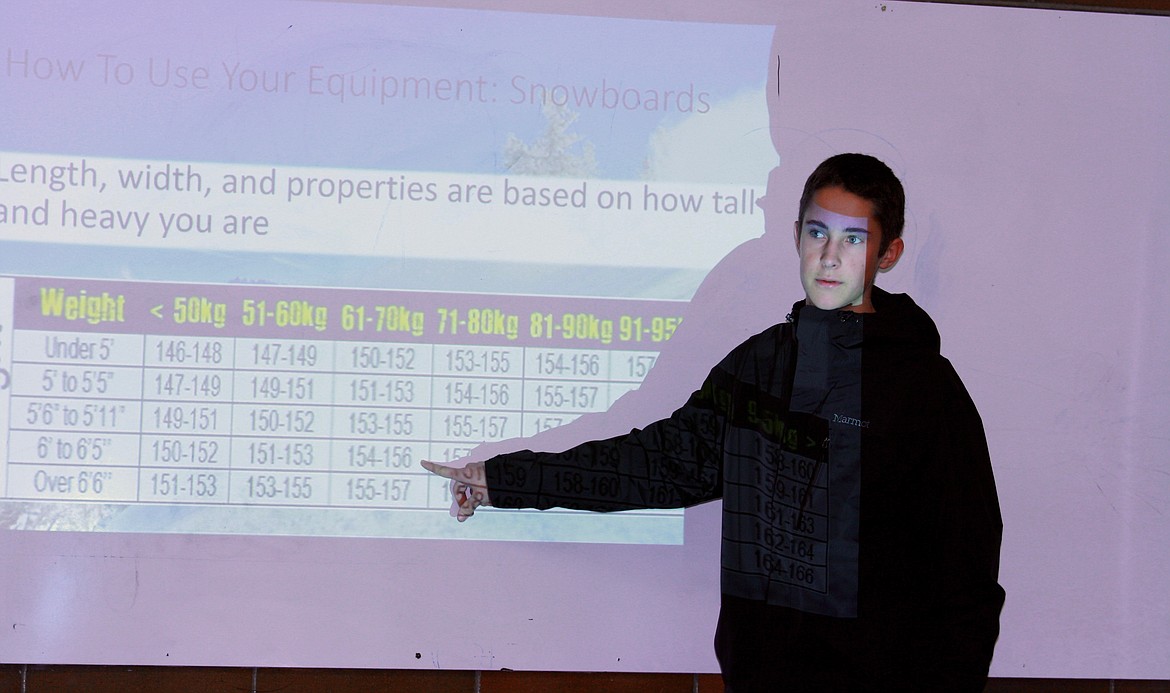 Ethan Brown points to his current weight and height on a Powerpoint slide in order help him determine what length snowboard he should be using.