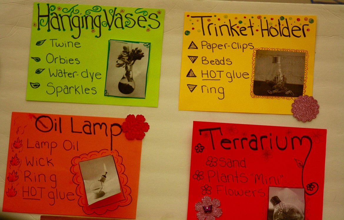 Jessica Bronner&#146;s poster showing the four things you can make with a dead light bulb.