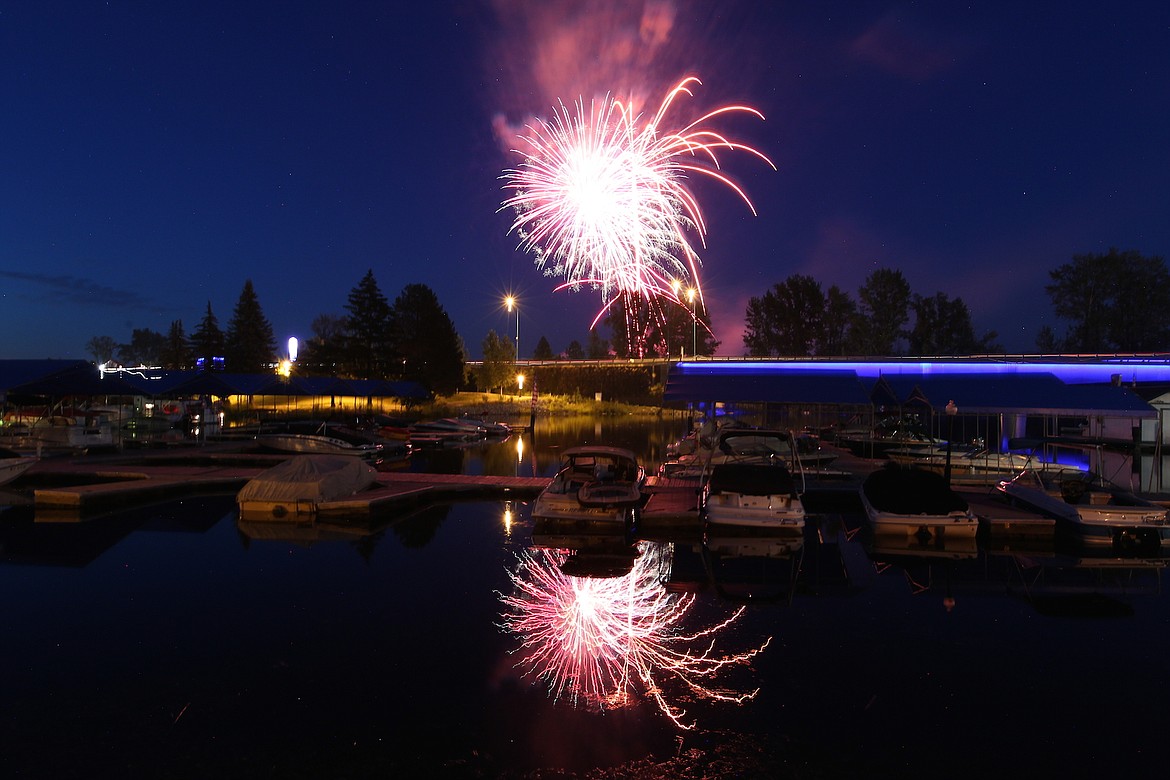 Trauma and fireworks Tips for vets, pets and survivors Bonner County