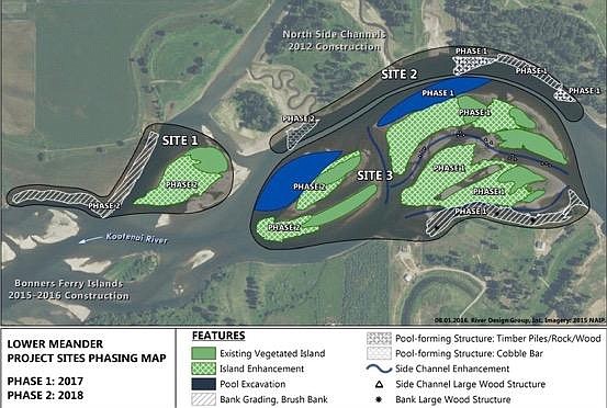 Courtesy photos
Lower Meander Project overview with 2017 and 2018 construction phasing (location of 2012 and 2015-2016 Kootenai River Habitat Program project also shown).