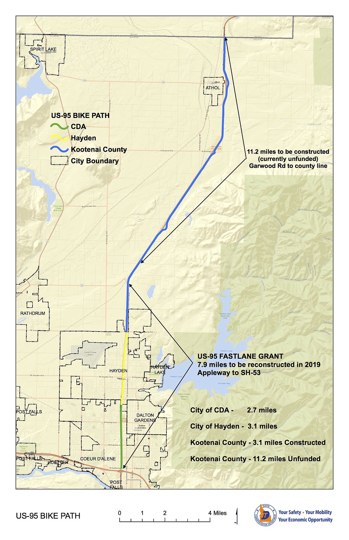 This map shows the current 7.9-mile trail along U.S. 95 that is expected to be reconstructed in 2019, the jurisdictions and the possible future 11.2-mile extension from Garwood Road to the county line. (Graphic courtesy of Idaho Transportation Department)