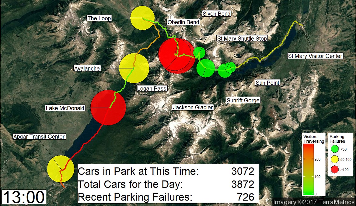 This graphic shows parking lot congestion at key areas in Glacier National Park at 1 p.m. on a busy day in July 2017 &#151; a record month for visitation. The circle size indicates the number of vehicles that attempted to park over the course of 15 minutes, but were unable to find spaces. The model was created by a team of students enrolled in the A.T. Kearney Student Lab at Carnegie Mellon University including: Alexander Corn, Camden Cornwell, Kyle Holmes, Prajakta Kemkar, Rohit Reddy Tippani, Yi &#147;Jason&#148; Zhu and Banu Prakash Nallani. (Graphic courtesy of Camden Cornwell)