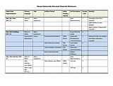 Idaho House Dems disclose personal finances