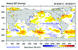 La Niña seems to be weakening