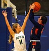Big Bend women move into final NWAC Tournament spot with one game to go