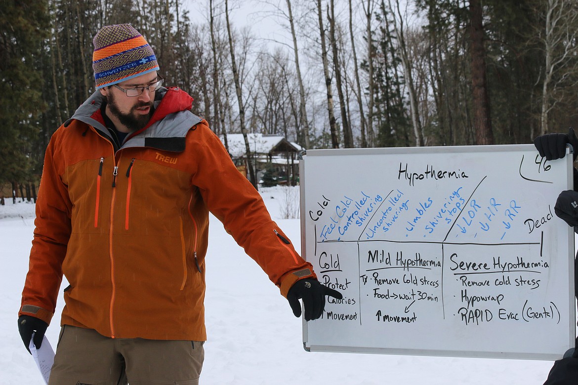 Photo by Mandi Bateman
Instructor Robb Talbott teaches about hypothermia.