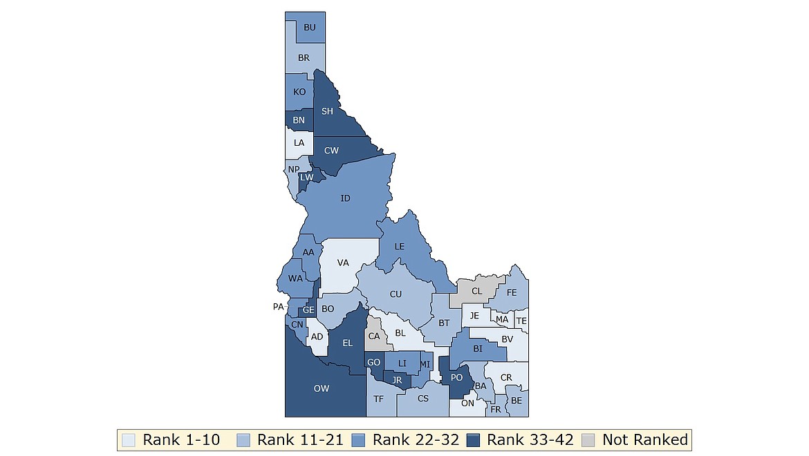 This graphic shows how Idaho counties rank in overall health, according to a report by the Robert Wood Johnson Foundation and University of Wisconsin Population Health Institute. Kootenai County ranked No. 10 among the 42 counties ranked. (Courtesy of Robert Wood Johnson Foundation)