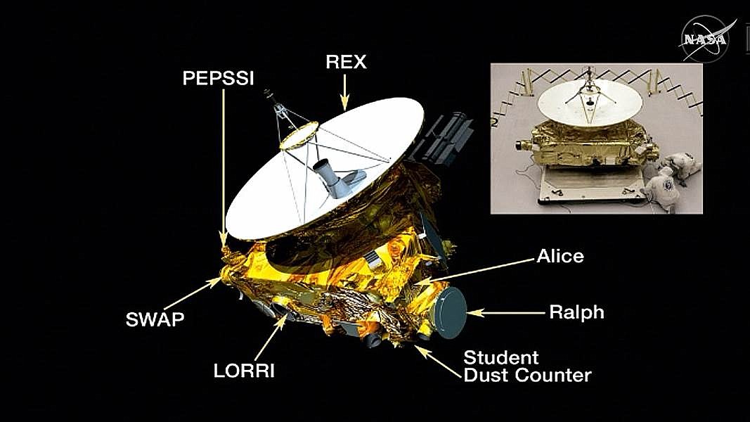 Photo courtesy of NASA/ A digital and real life image of the New Horizons spacecraft. Arrows denote where the different instruments are located. Linscott spent his time working on the Radio Science Experiment (REX) portion.