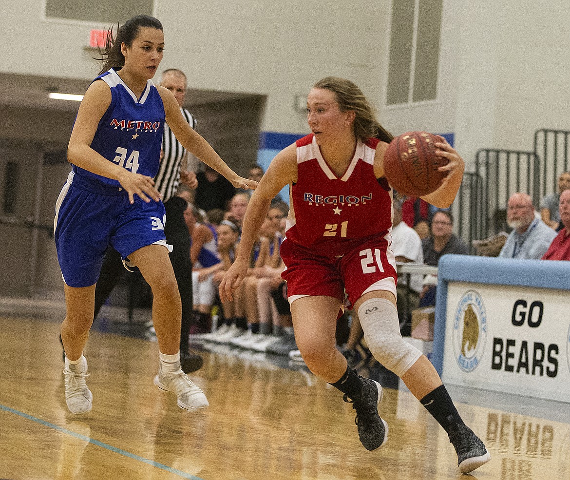 Grace Kirscher of Sandpoint High dribbles the ball near the 3-point arc as Dominique Arquette of Lewis and Clark defends in the Jack Blair Memorial AAU All-Star Classic.
