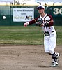 Spuds open the AAA American Legion season Thursday at Larson Playfield