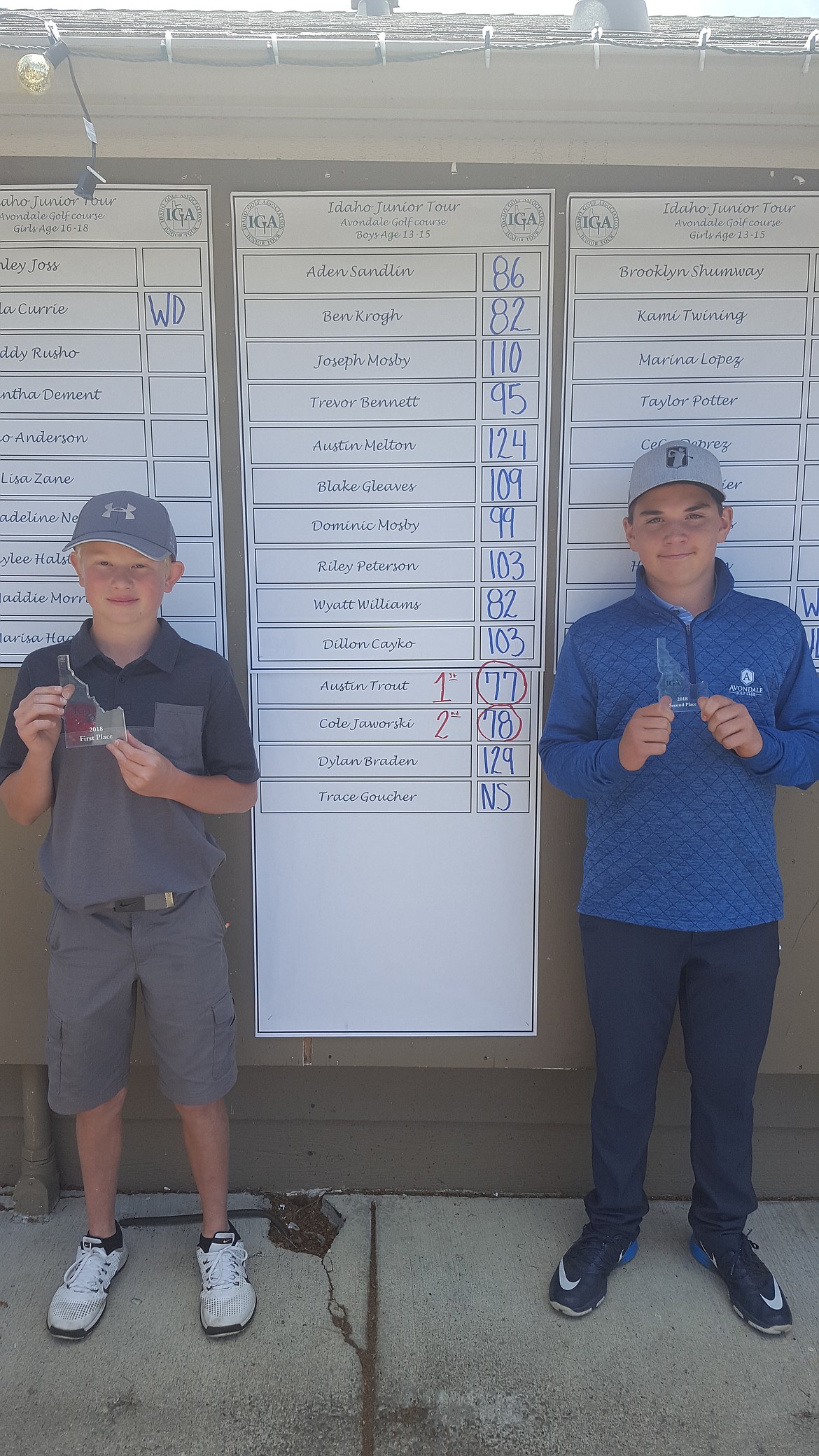 Austin Trout, left, shot a 77 to win the boys 13-15 age division at an Idaho Junior Golf Association tournament Monday at Avondale Golf Club in Hayden Lake. Cole Jaworski, right, of Hayden, shot 78 and finished second.