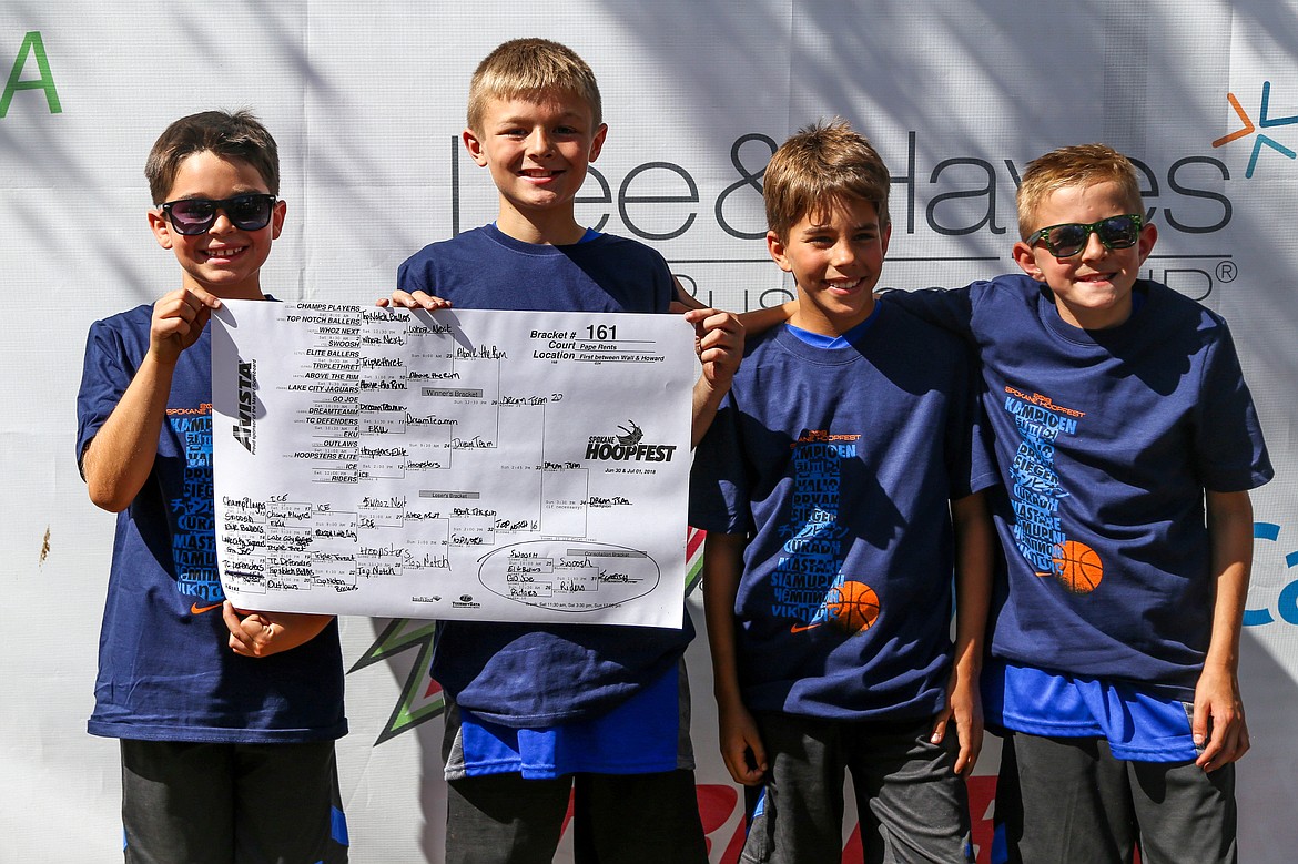 Courtesy photo
Dream Team of Post Falls won their bracket in the fifth-grade boys competitive division at Hoopfest in Spokane last weekend. From left are Cashton Bodman, Connor Carver, Isaiah Naylor and Jaxon Lysne. The boys won their second straight Hoopfest, going 5-0 this year and 10-0 in the last two years. &#147;They were able to beat some really tough competition with hard work and excellent teamwork,&#148; the email said.