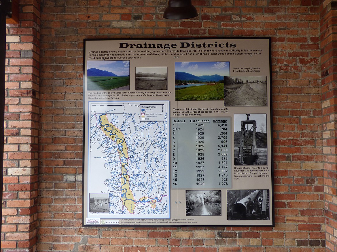 (Courtesy Photo)
One of the new panels at the Boundary County Museum.