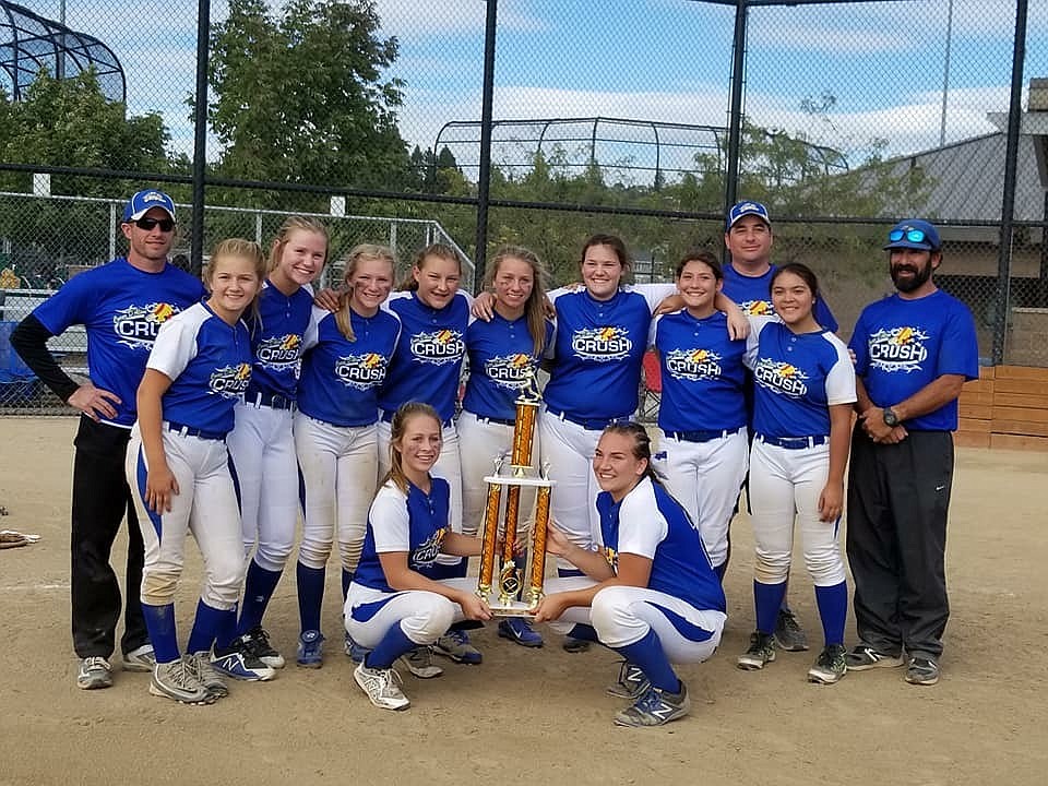 Photo by AMY CHAMBERS
The Coeur d&#146;Alene Crush 04 went 6-0 to win the 14U division at the Spokane (SGFSA) Fall Classic at the Dwight Merkel Sports Complex in Spokane. The Crush totalled 64 hits during the weekend, led by Matea Dorame with a team-high 10. The Crush won the championship game against Spokane Valley Impact 10-5 on Sunday.
In pool play, the Crush beat the Spokane Diamonds 14-1 on Friday. Brynn Tolzmann had a triple and and Alyssa Krause hit an RBI triple. Kaylyn Rice hit an RBI double. Kailey Cramer had 2 RBIs. The Crush beat the North Idaho Blast 8-4, as Alyssa Krause, Sophie Nungesser and Kaylyn Rice all hit 2-run singles, and Madi Cleave had 3 RBIs. The Crush beat the Spokane Stealth 7-3, as Kristine Schmidt hit a double along and Alyssa Krause hit an RBI double.
In bracket games Sunday, the Crush beat the North Idaho Thunder 8-7, as Kristine Schmidt hit a triple and Brynn Tolzmann had an RBI double. The Crush beat the Avalanche from Montana 13-10. 
Brynn Tolzmann, Kristine Schmidt and Matea Dorame all hit RBI doubles, Brynn hitting two doubles. Kaylyn Rice hit a double. In the championship game, the Crush beat the Impact from Spokane Valley 10-5. Madi Cleave hit a 3-run double. Kristine Schmidt and Kailey Cramer both hit RBI doubles. Matea Dorame hit a double, and Sophie Nungesser had 2 RBIs.
In the front from left are Kaylyn Rice and Matea Dorame; girls standing from left, Kailey Cramer, Brynn Tolzmann, Madi Cleave, Kristine Schmidt, Alexis Blankenship, Sophie Nungesser, Catherine Bakken and Alyssa Krause; and in the rear, coaches from left, Sean Cleave, Bob Schmidt and Mike Dorame.