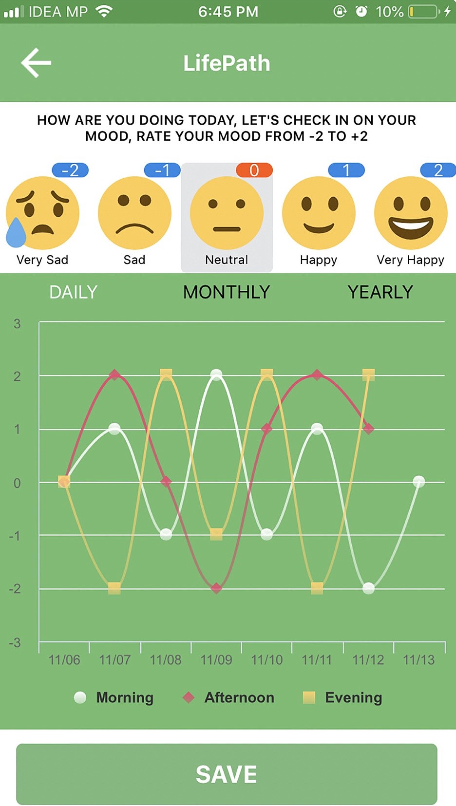LifeConnect, a new phone app by Life Recovery Solutions, encourages people in recovery and crisis to update their moods to give care providers better insight into how their patients are faring during the week.
