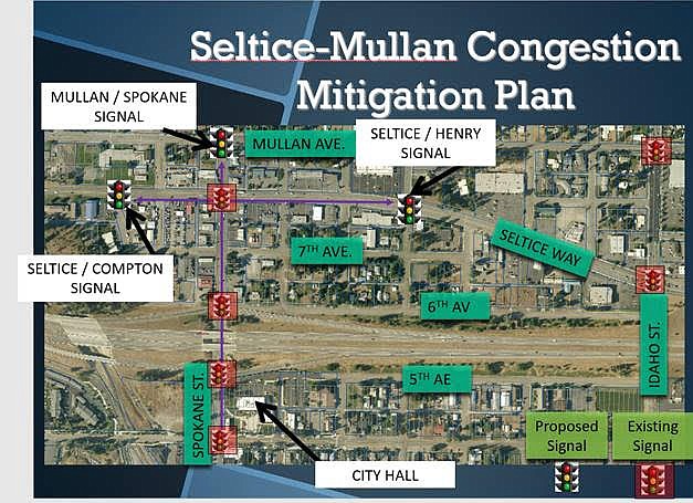 New signalized intersections are planned at Seltice Way-Henry Street, Seltice-Compton and Mullan Avenue-Spokane Street in Post Falls. The lights are expected to be turned on late this month to help mitigate traffic congestion.