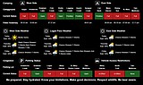 Glacier dashboard looks to give real-time updates on Park conditions