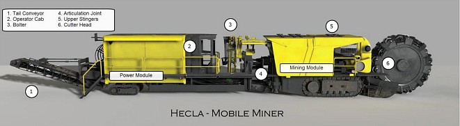 Graphic courtesy of HECLA
The Mobile Miner is a machine for mechanical rock excavation of tunnels in hard rock. Innovation in mining is revolutionizing the way ore is extracted. Work at the Lucky Friday continues as the strike enters its third year.