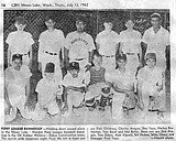 Fire at the Rooster in 1981