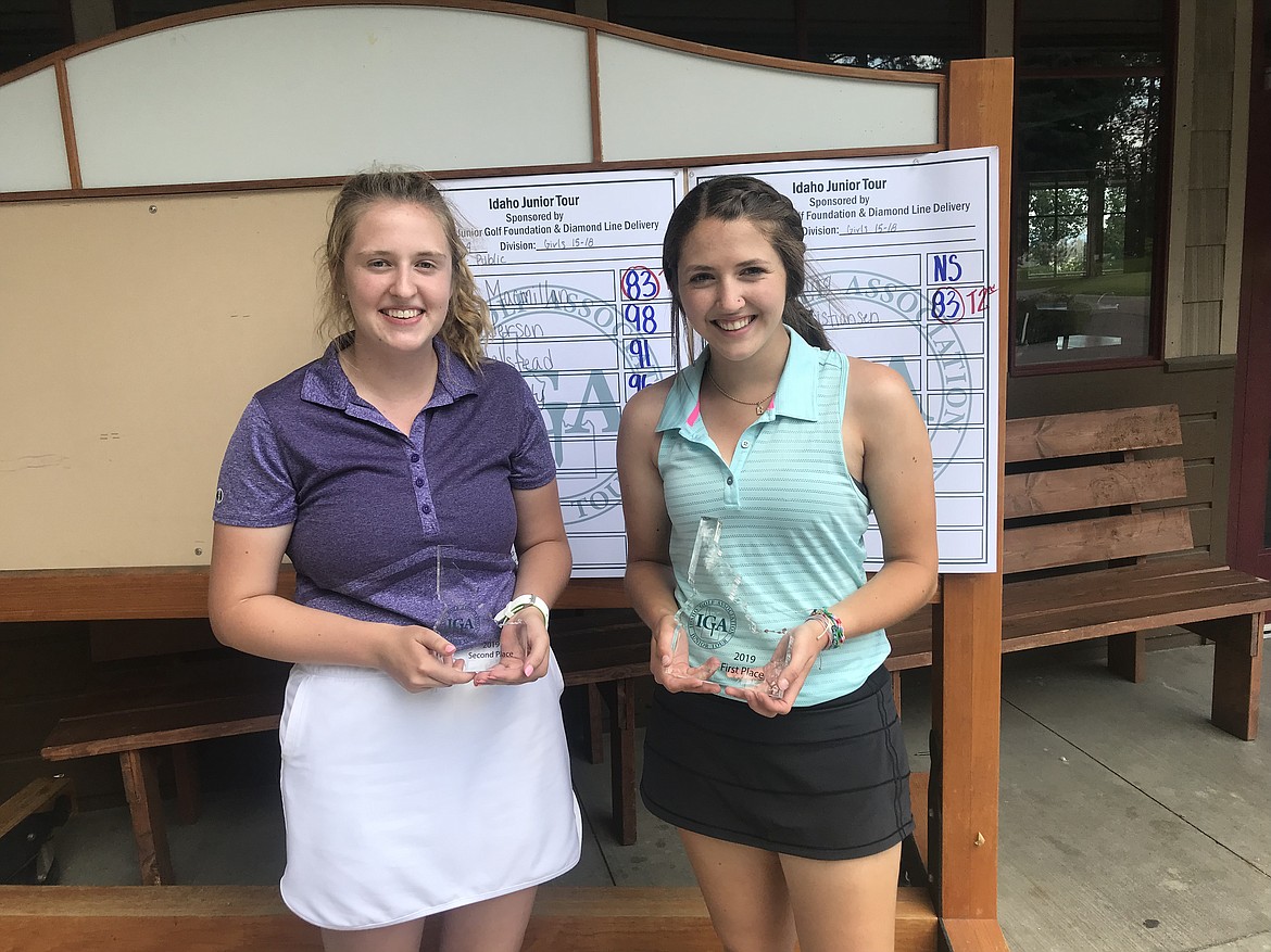 Courtesy photo
Placers in the girls 15-18 age division at an Idaho Junior Golf Association tournament Monday at the Coeur d&#146;Alene Golf Club were, from left, Allison MacMillan, T-2nd; and Kyla Currie, first. Not pictured is Madeline Christiansen, T-2nd.