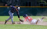 Lums sweep Northern Lakes