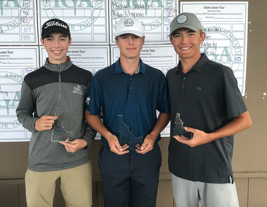 Courtesy photo
Top placers in the boys 15-18 age division at an Idaho Junior Golf tournament last Wednesday at Prairie Falls were, from left, Brayden Miles, 2nd, 71; Wyatt Williams, 1st, 69; and Ryan Chapman, 3rd, 75.