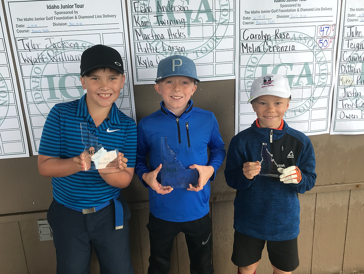 Courtesy photo
Top placers in the boys age 8-9 division at an Idaho Junior Golf tournament last Wednesday at Prairie Falls were, from left, Hunter Pacquin, 2nd, 54; Jack Bafus, 1st, 45; and Joseph Malsam, 3rd, 55.