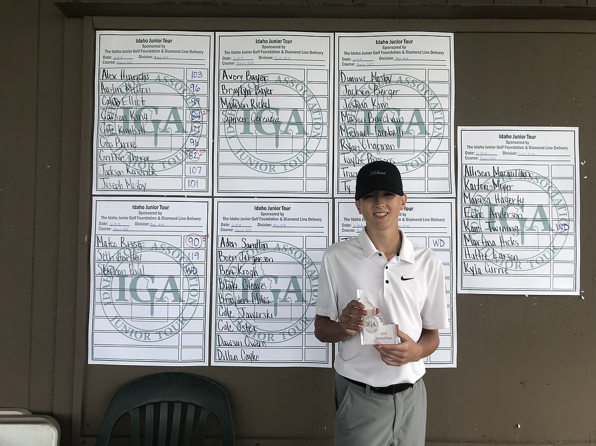 Courtesy photo
Top placers in the boys 13-14 age division at an Idaho Junior Golf tournament last Wednesday at Prairie Falls were Carson King, 2nd, 84; and not pictured, Griffin Thorpe, 1st, 82; and Mateo Risse, 3rd, 90.