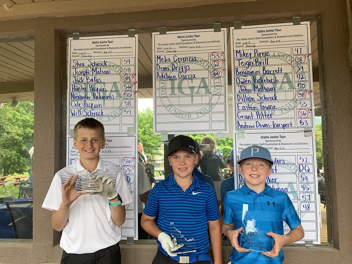 Courtesy photo
Top finishers in the boys 8-9 age division at an Idaho Junior Golf tournament June 26 at StoneRidge were, from left, Alexander Kalomiros, T-2nd, 56; Hunter Pacquin, T-2nd, 56; and Jack Bafus, 1st, 44.