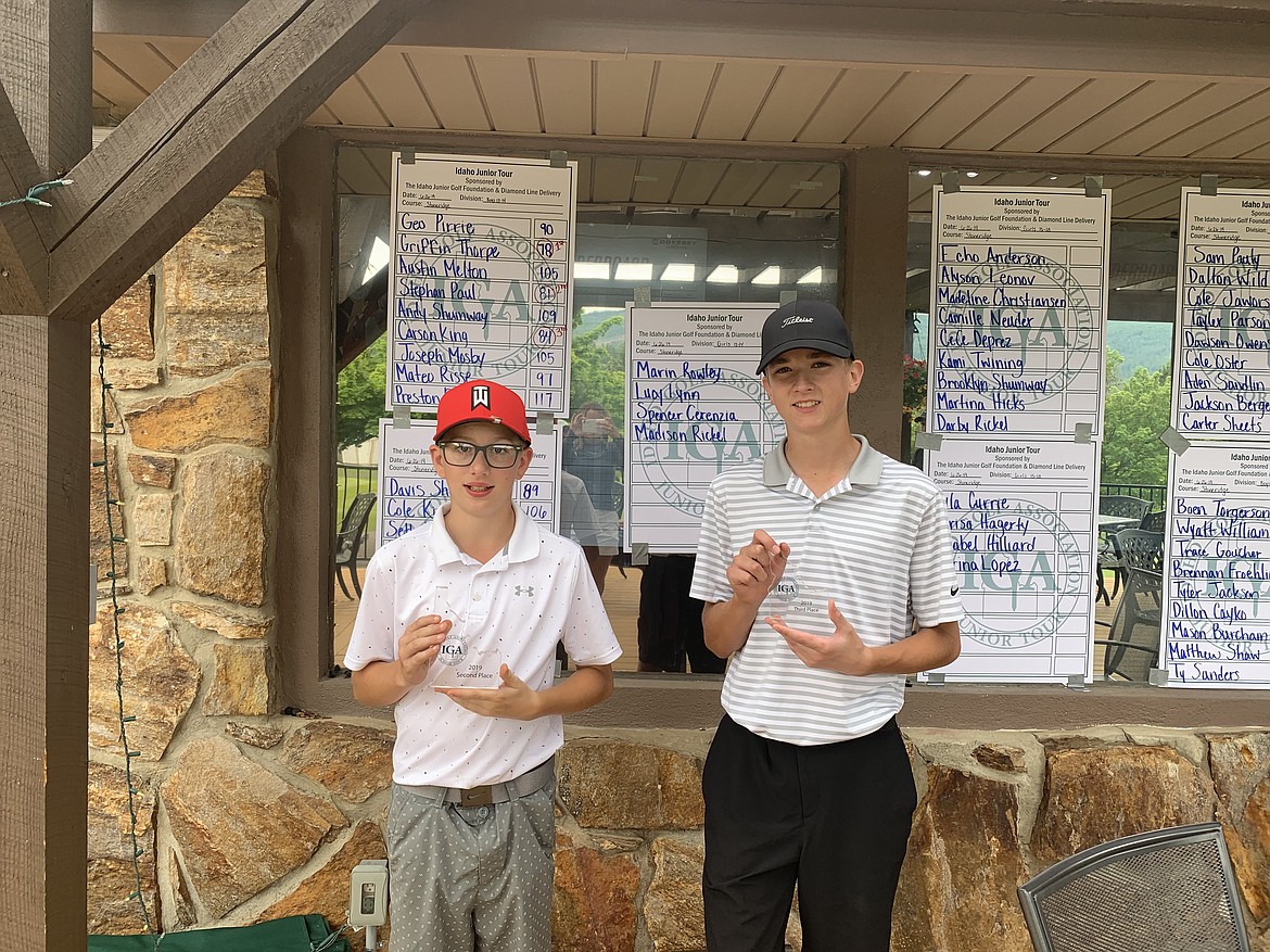 Courtesy photo
Top finishers in the boys 13-14 age division at an Idaho Junior Golf tournament June 26 at StoneRidge were, from left, Stephan Paul, 2nd, 81; Griffin Thorpe, 1st, 78 (not pictured); and Carson King, 3rd, 84.