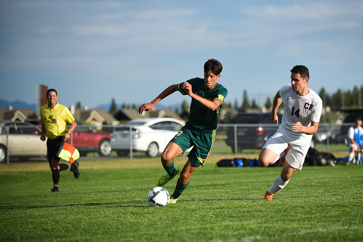 Brandon Mendoza leads the charge against Columbia Falls last Tuesday. (Daniel McKay/Whitefish Pilot)