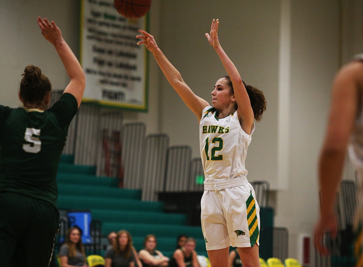 Lakeland&#146;s Abbey Neff shoots a 3-pointer in a game against St. Maries.