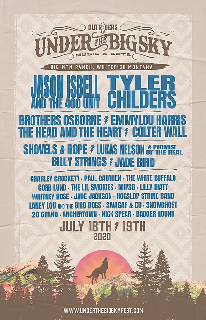 Under the deals big sky festival