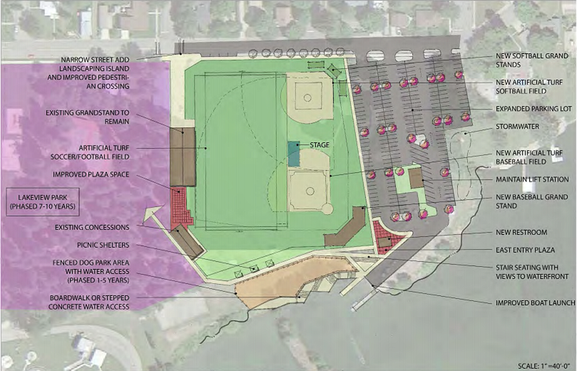A screenshot from a presentation by GreenPlay, LLC, showing the preliminary concept for War Memorial Field, with the consultants recommending artificial turf for the field surface.