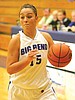 Bluff, Lady Vikings stay sharp