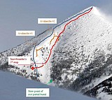 Investigators visit site of Glacier Park avalanche incident
