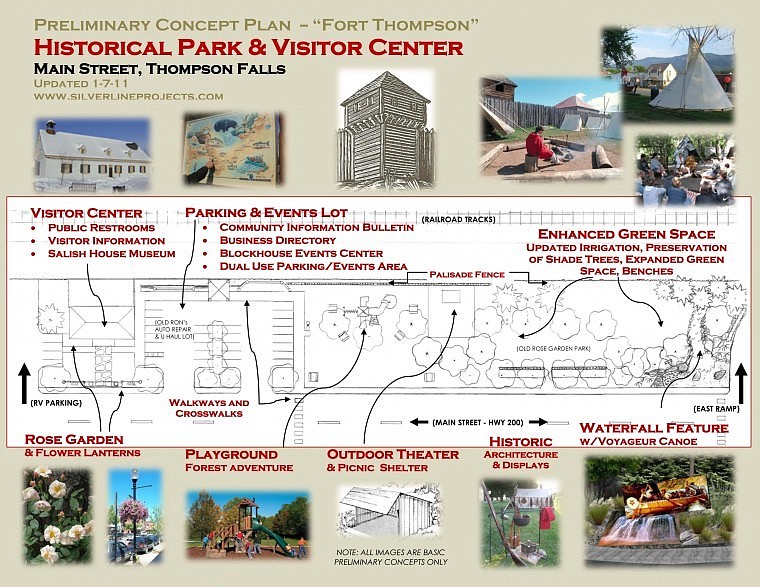 Thompson Falls Rose Park plans