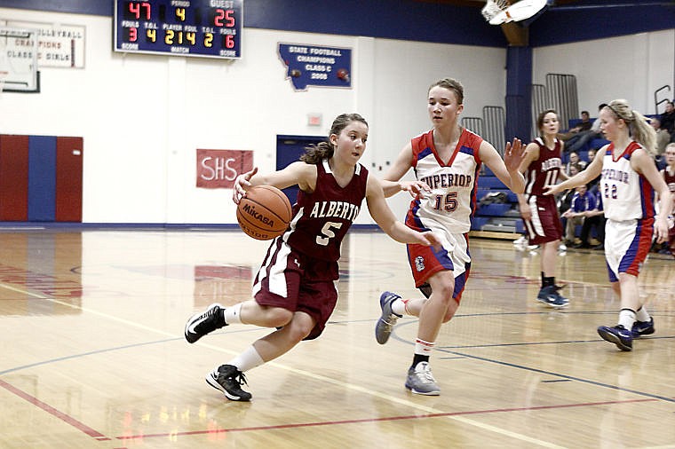 <p>Alberton junior Ryan Vicek led the Panthers in scoring with eight-points against Superior.</p>
